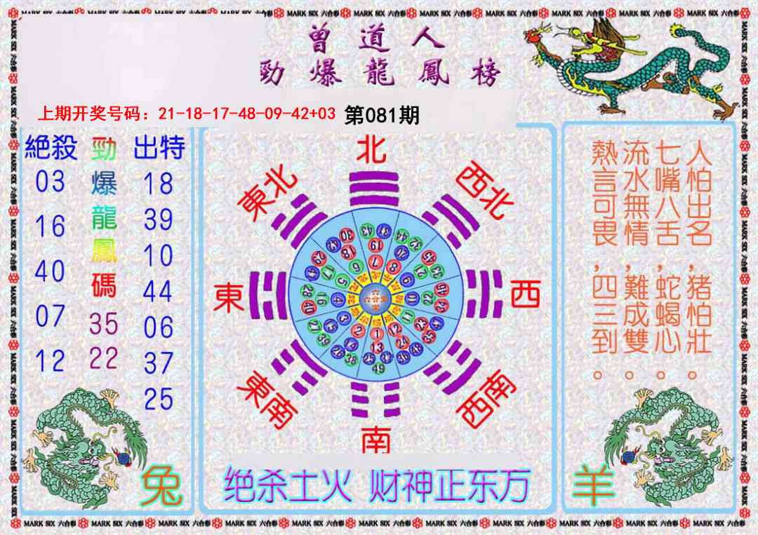 081期曾道人劲爆龙凤榜[图]