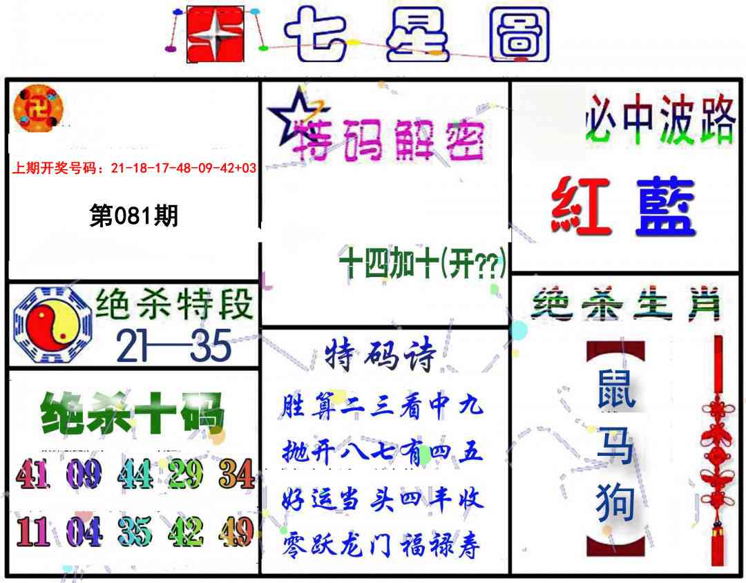 081期七星图B[图]